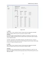 Предварительный просмотр 32 страницы Dahua ESS3016X User Manual