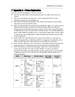 Предварительный просмотр 66 страницы Dahua ESS3016X User Manual