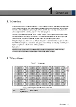 Предварительный просмотр 8 страницы Dahua EVS50 Series Quick Start Manual