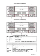 Предварительный просмотр 10 страницы Dahua EVS50 Series Quick Start Manual