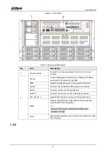 Предварительный просмотр 23 страницы Dahua EVS71 Series User Manual