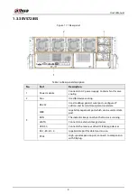 Предварительный просмотр 26 страницы Dahua EVS71 Series User Manual