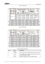 Предварительный просмотр 28 страницы Dahua EVS71 Series User Manual