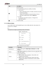 Preview for 103 page of Dahua EVS71 Series User Manual