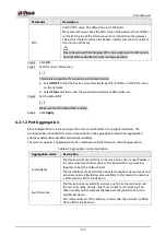 Предварительный просмотр 137 страницы Dahua EVS71 Series User Manual