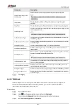 Предварительный просмотр 150 страницы Dahua EVS71 Series User Manual