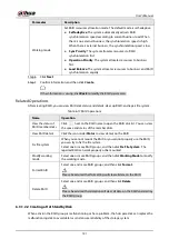 Предварительный просмотр 158 страницы Dahua EVS71 Series User Manual