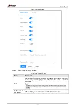 Preview for 189 page of Dahua EVS71 Series User Manual