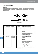 Preview for 6 page of Dahua EZ-IP DOME Quick Start Manual