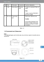 Preview for 25 page of Dahua EZ-IP DOME Quick Start Manual