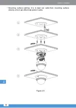 Preview for 30 page of Dahua EZ-IP DOME Quick Start Manual