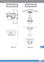 Preview for 33 page of Dahua EZ-IP DOME Quick Start Manual