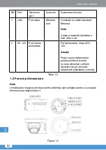 Preview for 62 page of Dahua EZ-IP DOME Quick Start Manual