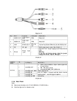 Предварительный просмотр 10 страницы Dahua F Series DHI-ITC237-PU1B-IR User Manual