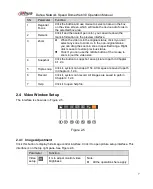 Предварительный просмотр 11 страницы Dahua F4X5 Operation Manual