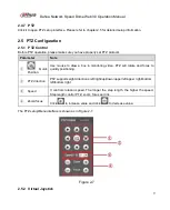 Предварительный просмотр 13 страницы Dahua F4X5 Operation Manual