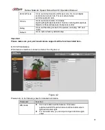 Предварительный просмотр 25 страницы Dahua F4X5 Operation Manual