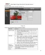 Предварительный просмотр 26 страницы Dahua F4X5 Operation Manual