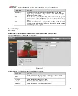 Предварительный просмотр 28 страницы Dahua F4X5 Operation Manual
