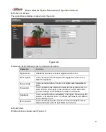 Предварительный просмотр 29 страницы Dahua F4X5 Operation Manual