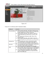 Предварительный просмотр 37 страницы Dahua F4X5 Operation Manual