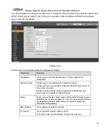 Предварительный просмотр 39 страницы Dahua F4X5 Operation Manual