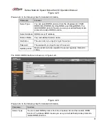 Предварительный просмотр 45 страницы Dahua F4X5 Operation Manual