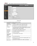 Предварительный просмотр 47 страницы Dahua F4X5 Operation Manual