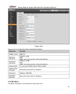 Предварительный просмотр 51 страницы Dahua F4X5 Operation Manual