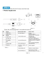 Preview for 3 page of Dahua G26 Quick Start Manual