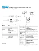 Preview for 6 page of Dahua G26 Quick Start Manual