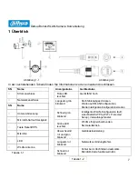 Preview for 9 page of Dahua G26 Quick Start Manual