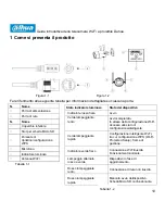 Preview for 12 page of Dahua G26 Quick Start Manual