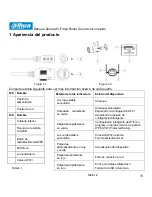 Preview for 15 page of Dahua G26 Quick Start Manual