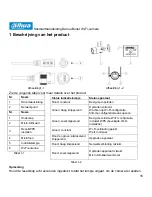 Preview for 18 page of Dahua G26 Quick Start Manual