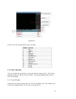 Preview for 17 page of Dahua G4-HDE Series Quick Start Manual
