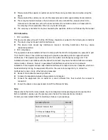 Preview for 4 page of Dahua H-IPC-HF81230E Quick Start Manual