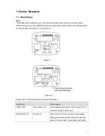 Предварительный просмотр 6 страницы Dahua H-IPC-HF81230E Quick Start Manual