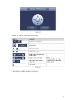 Preview for 13 page of Dahua HAC-HDBW SERIES User Manual