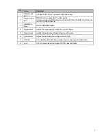 Preview for 9 page of Dahua HAC-HDW1100MP User Manual