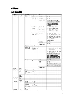 Preview for 13 page of Dahua HAC-HDW2200SP/N User Manual