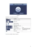 Предварительный просмотр 16 страницы Dahua HAC-HDWXXXXCP/N-IR2 User Manual