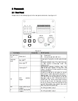 Предварительный просмотр 8 страницы Dahua HAC-HF3101 User Manual