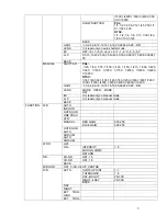 Preview for 14 page of Dahua HAC-HF3101 User Manual