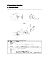 Preview for 8 page of Dahua HAC-HFW1100S User Manual