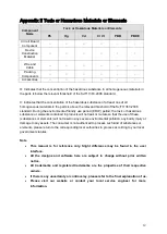 Предварительный просмотр 17 страницы Dahua HAC-HFW1200D-0360B-S4 User Manual