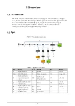 Предварительный просмотр 8 страницы Dahua HAC-HFW1801C-A User Manual