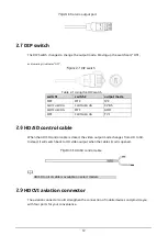 Предварительный просмотр 12 страницы Dahua HAC-HFW1801C-A User Manual