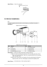 Предварительный просмотр 31 страницы Dahua HAC-HFW1801C-A User Manual