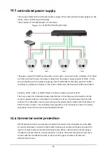 Предварительный просмотр 37 страницы Dahua HAC-HFW1801C-A User Manual